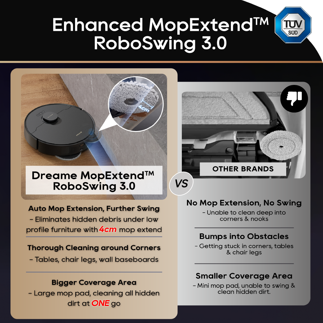 Dreame X40 Ultra Robot Vacuum