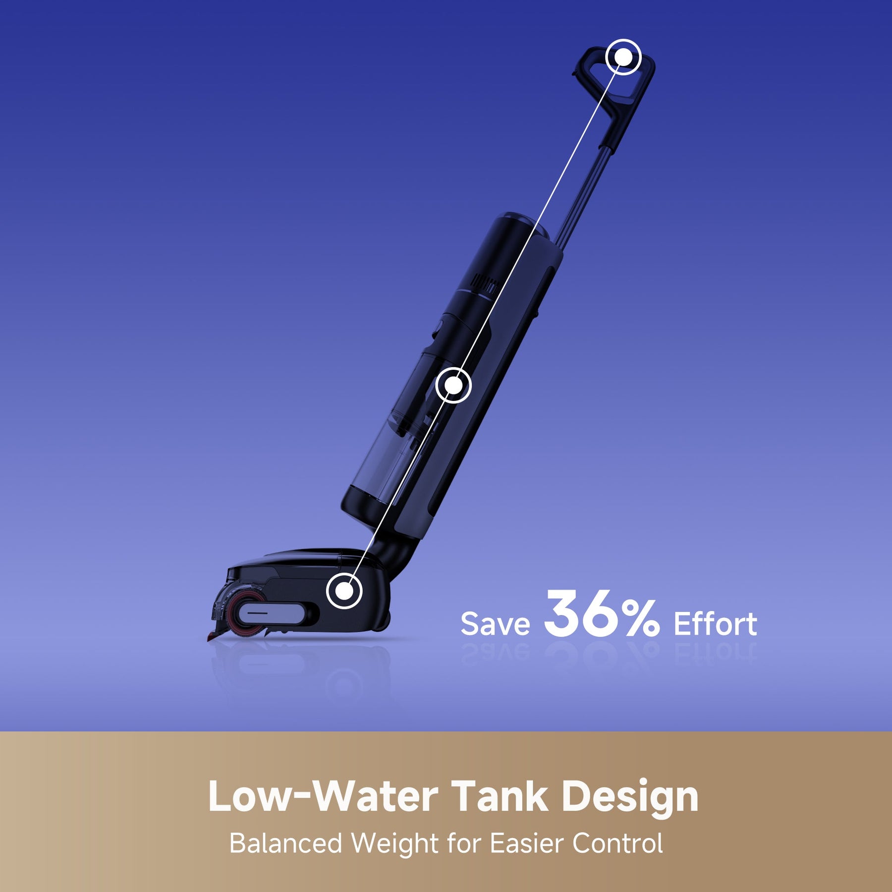 Dreame H15 Pro Foam Wash Wet Dry Vacuum Dreame MY