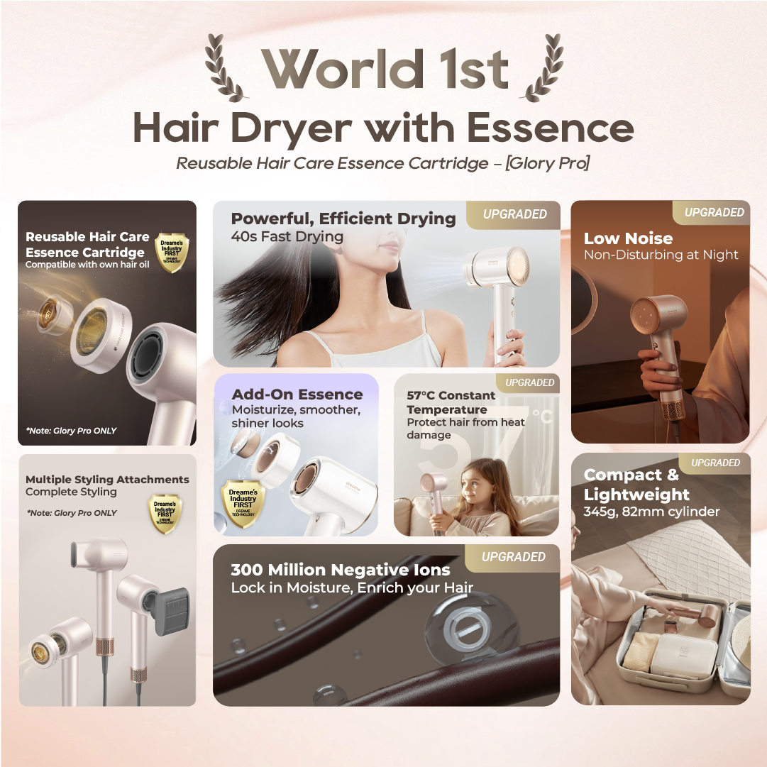 CODE: CHANGZHI TO GET 12% OFF | Dreame Glory Pro High Speed Hair Dryers