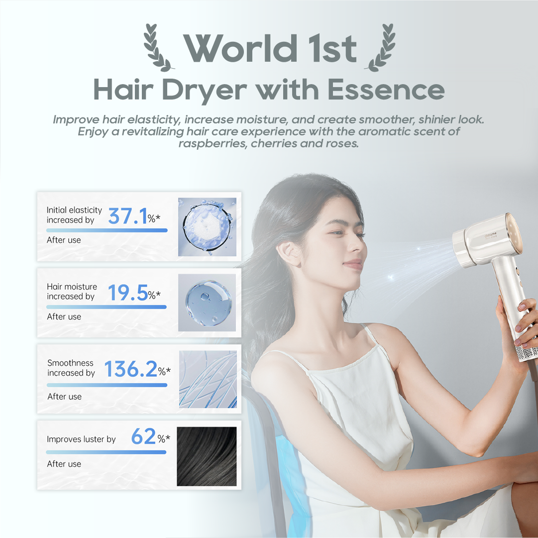 Dreame Glory Pro High Speed Hair Dryer