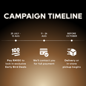 The image is a campaign timeline for a bird-related event, featuring a timeline with dates and milestones.